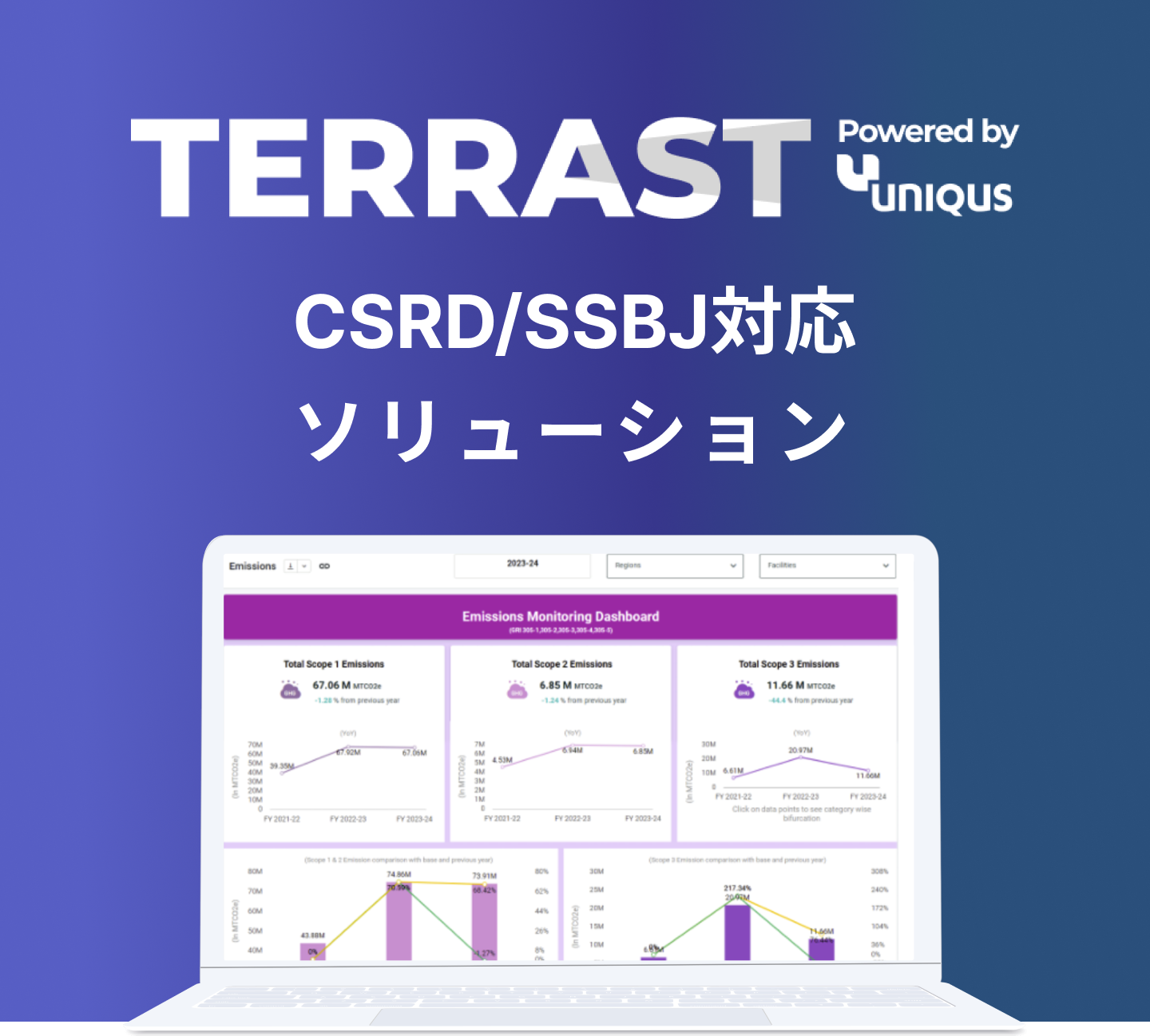 TERRAST powered by Uniqus CSRD/SSBJ対応ソリューション