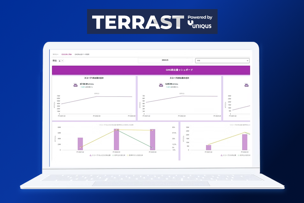 CSRD/SSBJ対応ソリューション