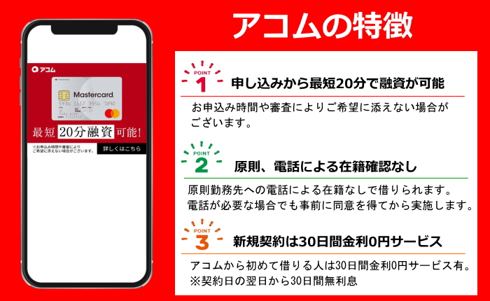 アコムの特徴イラスト図