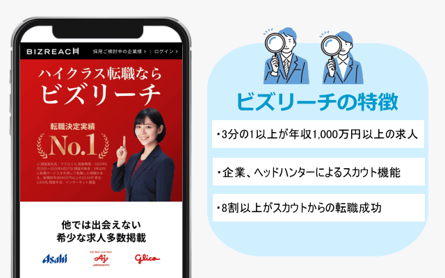 ビズリーチの特徴オリジナル画像