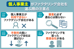 ファクタリングの注意点を記載した画像