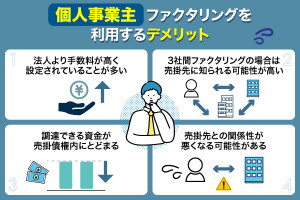 ファクタリングのデメリット画像