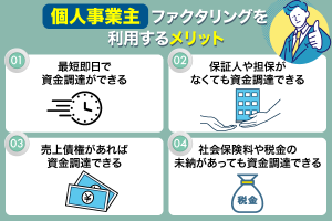 ファクタリングのメリット画像