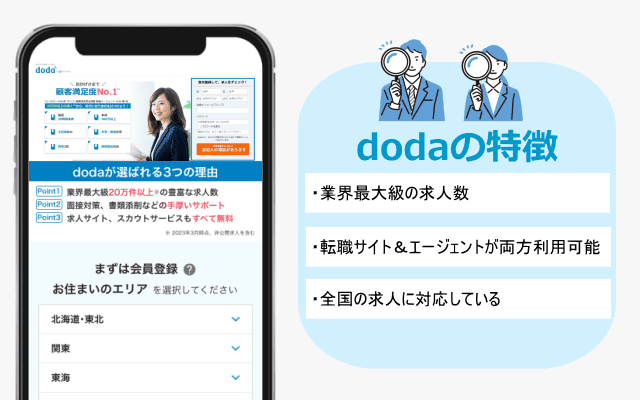 dodaの特徴オリジナル画像