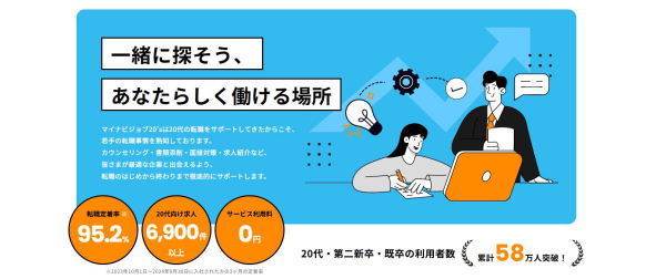 一緒に探そう、あなたらしく働ける場所