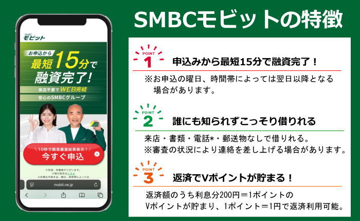 モビットの特徴イラスト図