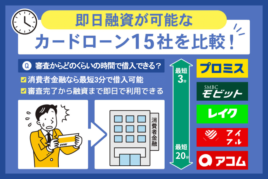 即日融資が可能なカードローン15社を比較!今すぐお金が必要なときに無審査で借入できるのはどこ?