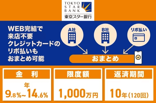 東京スター銀行の画像