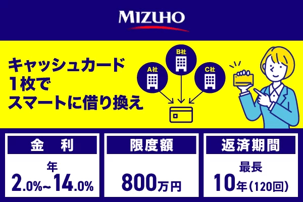 みずほ銀行カードローンおまとめローンの特徴