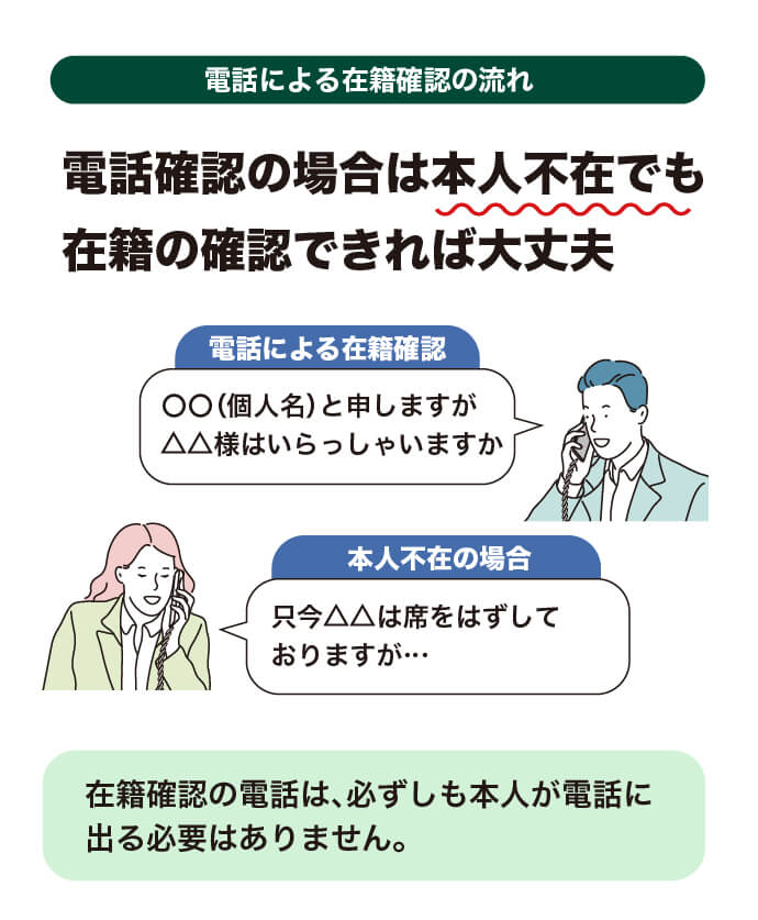 在籍確認は本人が不在でも在籍の事実が確認できれば完了する