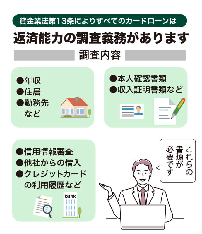 貸金業法第13条によりすべてのカードローンは返済能力の調査義務がある