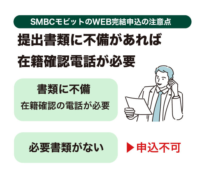 提出書類に不備があれば在籍確認の電話なしにできない