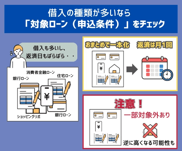 会社員のイメージ図