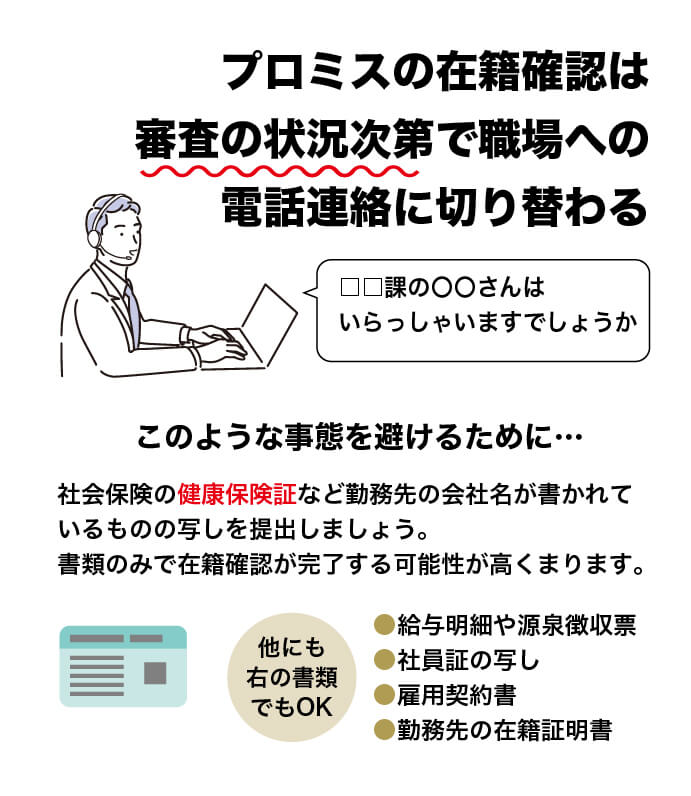 プロミスの在籍確認は審査状況で職場への電話連絡に切り替わる