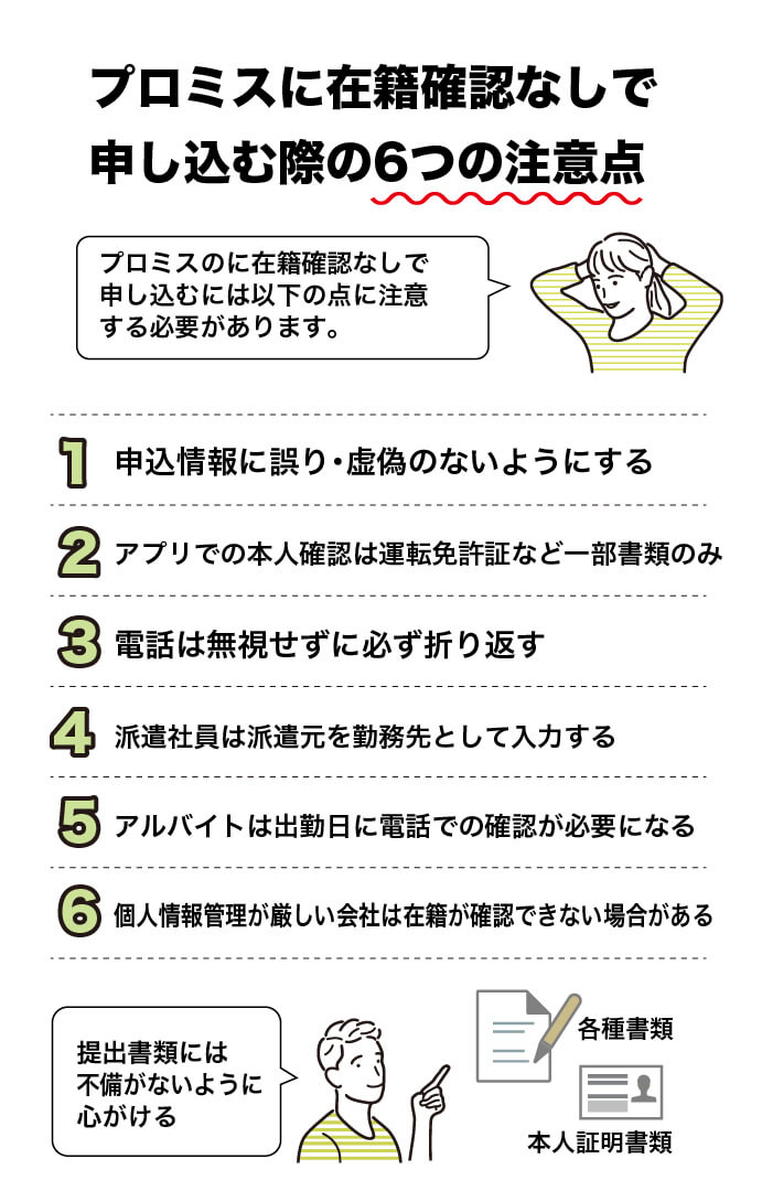 プロミスに在籍確認なしで申し込む際の6つの注意点