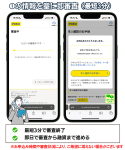 プロミス:簡単審査画面