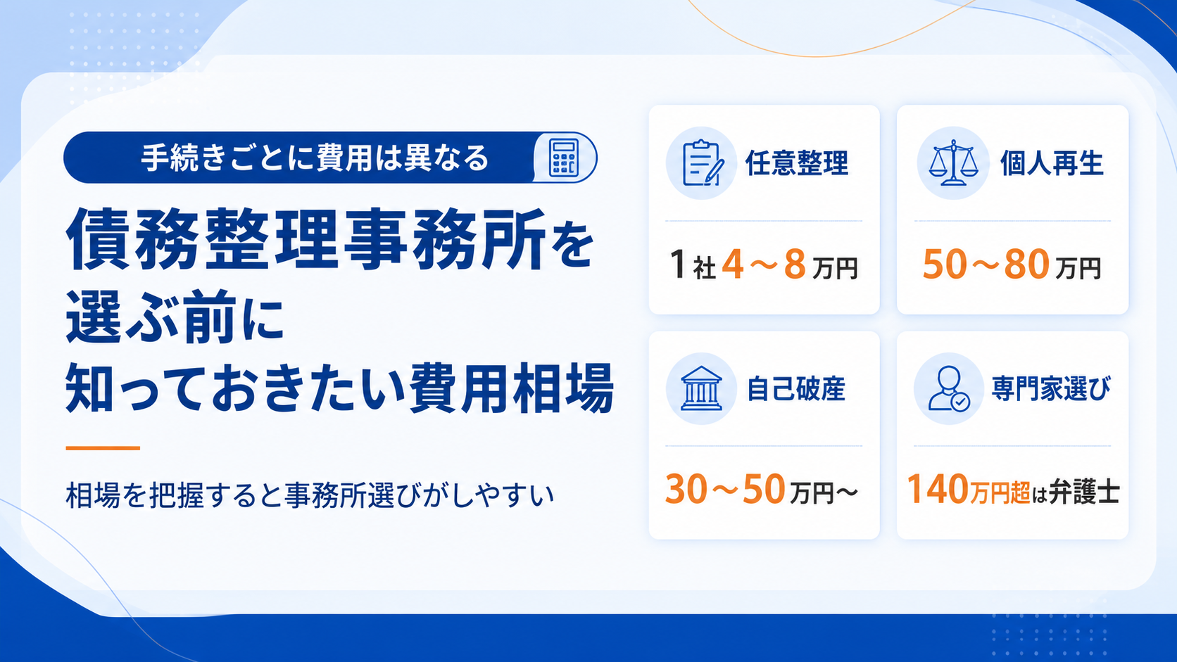 大阪の債務整理事務所を選ぶ前に知っておきたい費用の相場