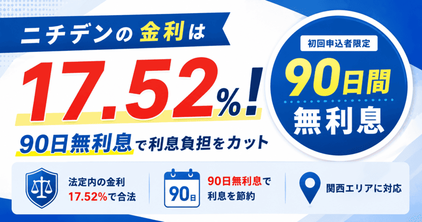 ニチデンの金利は17.52%！90日無利息の節約効果と他社比較を解説